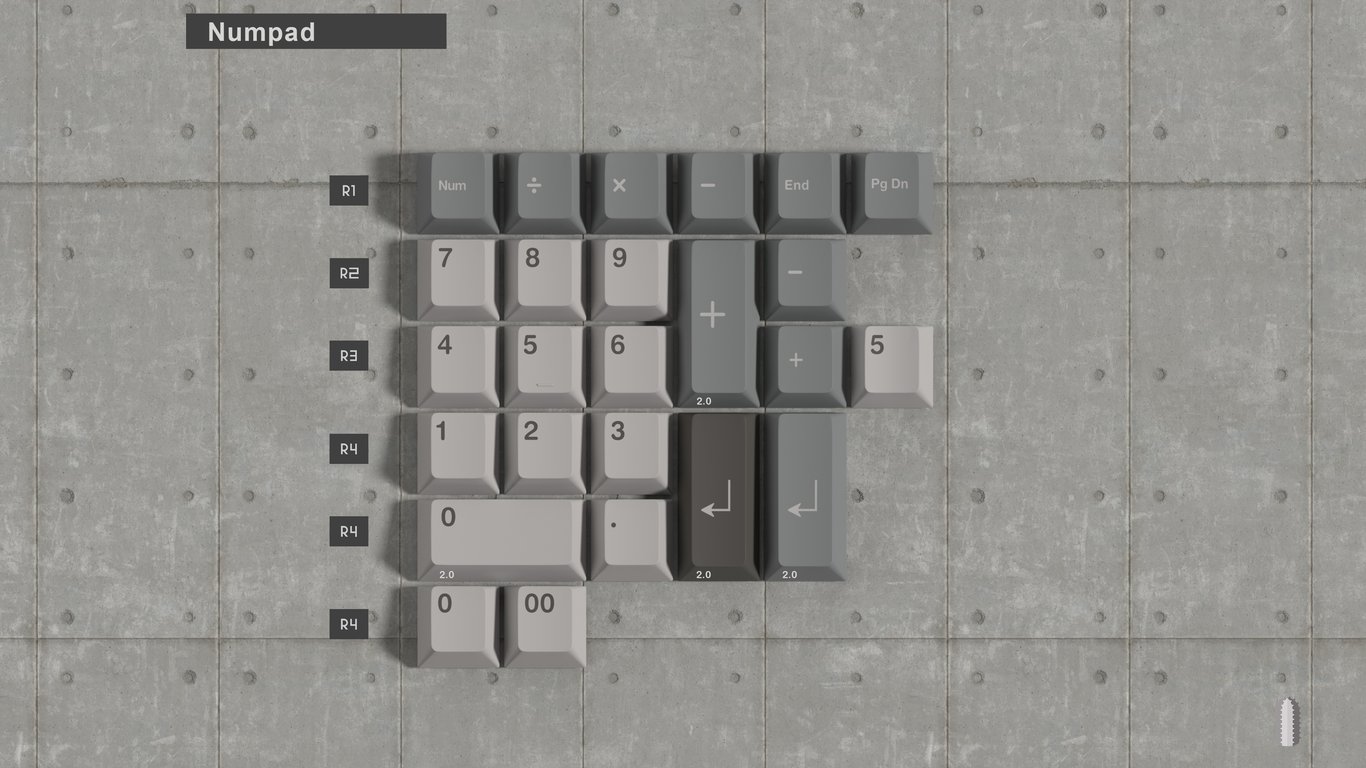 Numpad