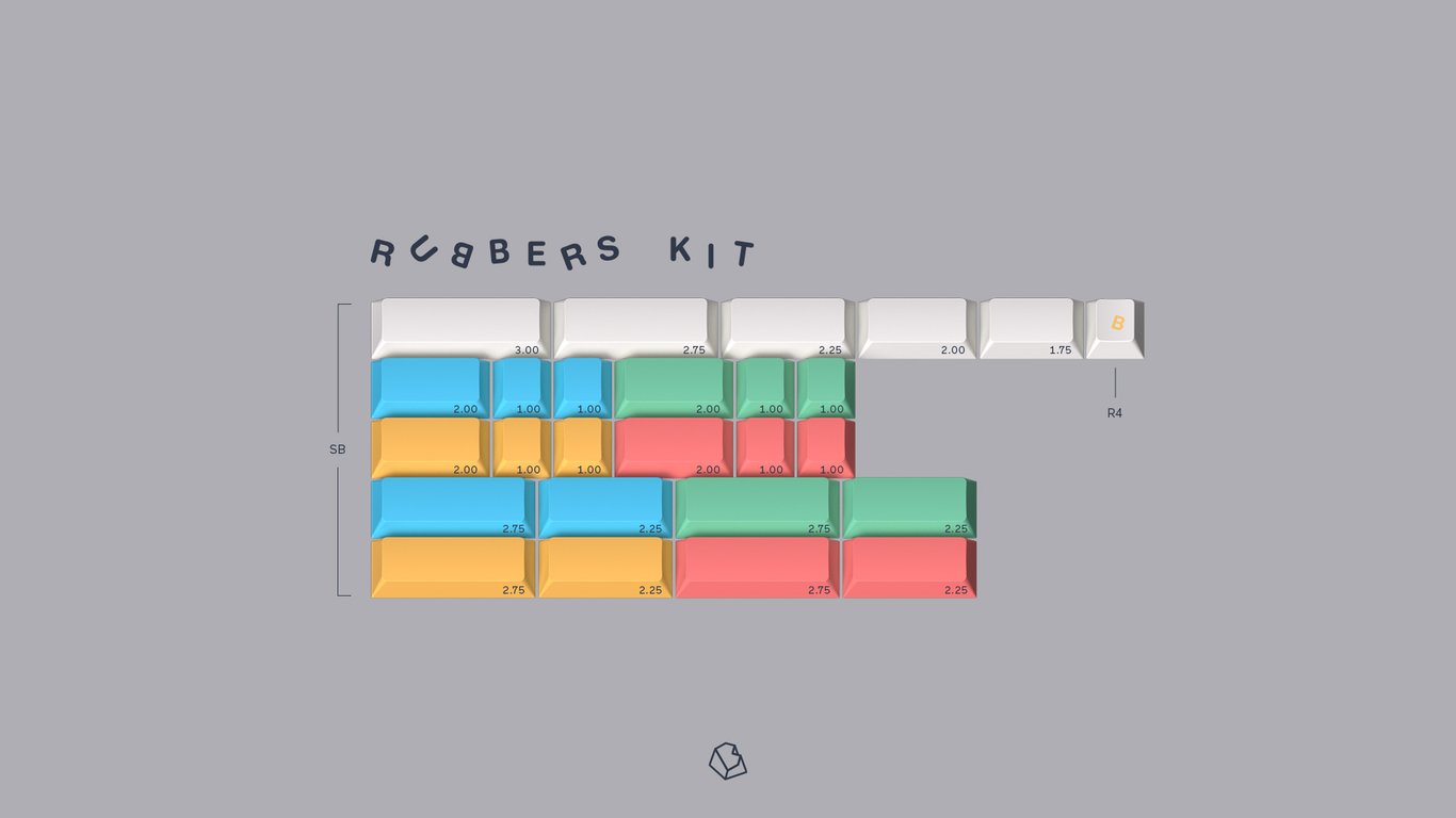 Rubbers
