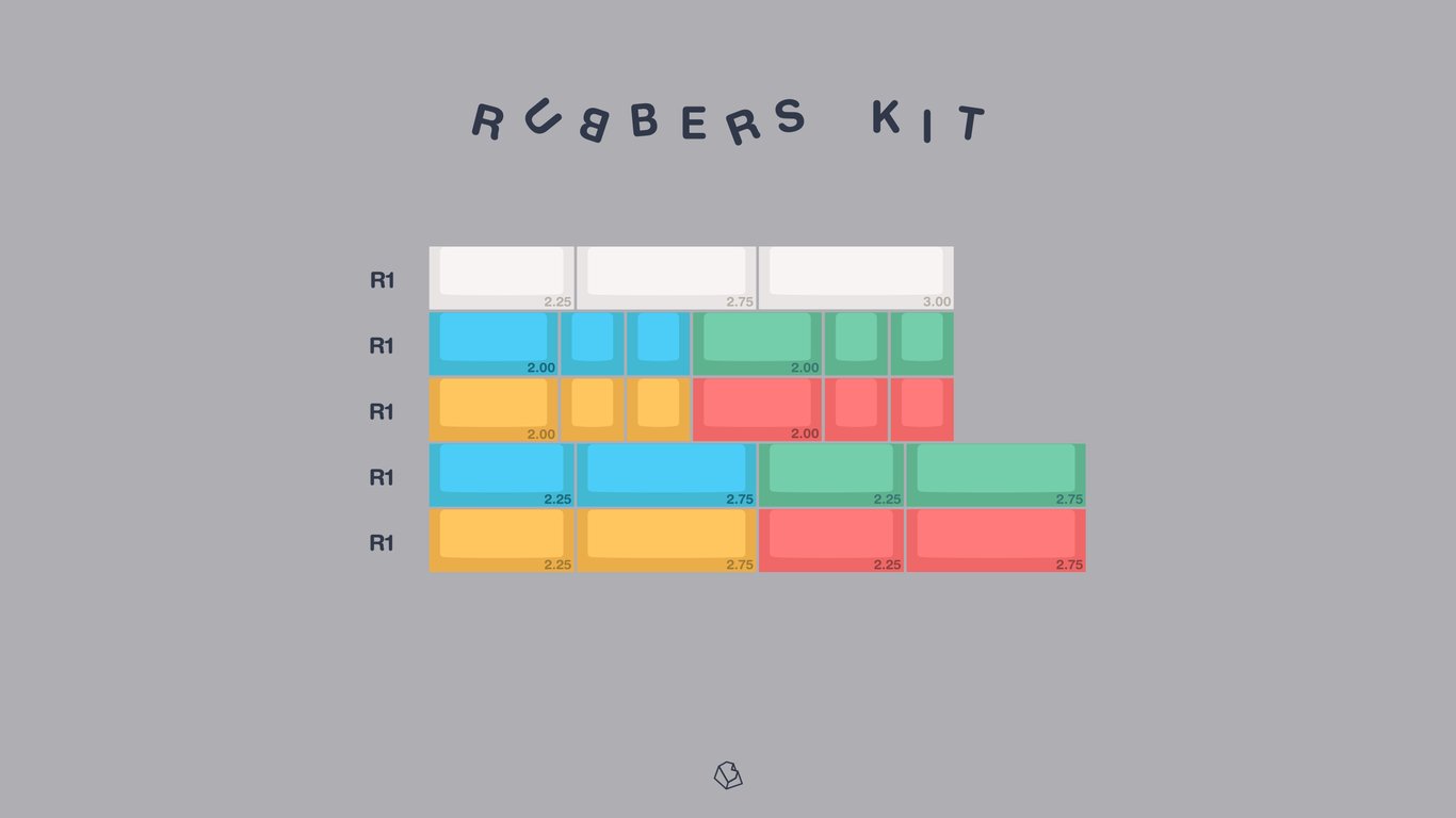 Rubbers