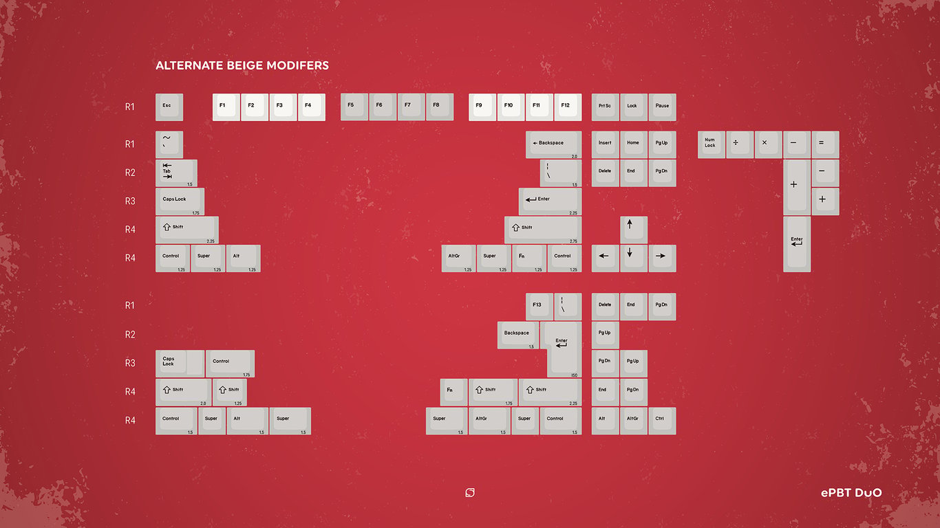 Alternate Begie Modifiers
