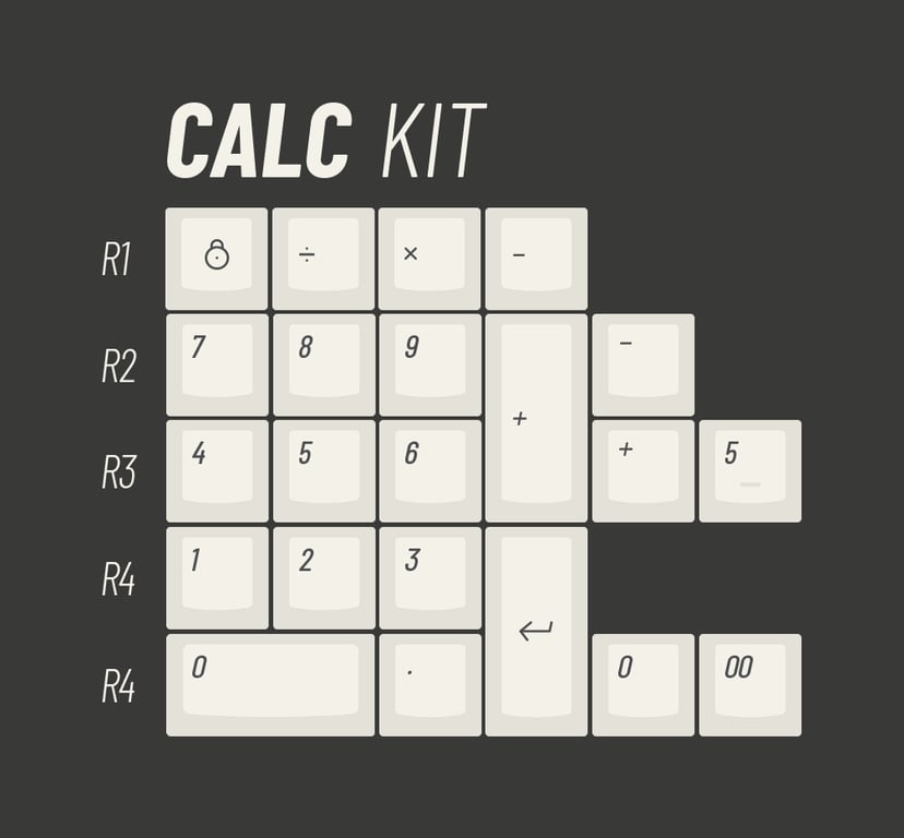 Calc