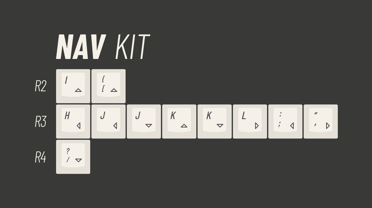 Nav