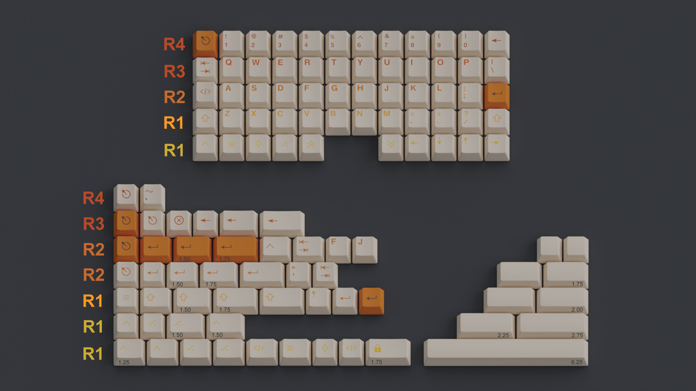 40s + Ortho