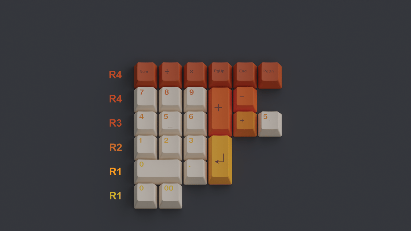 Numpad