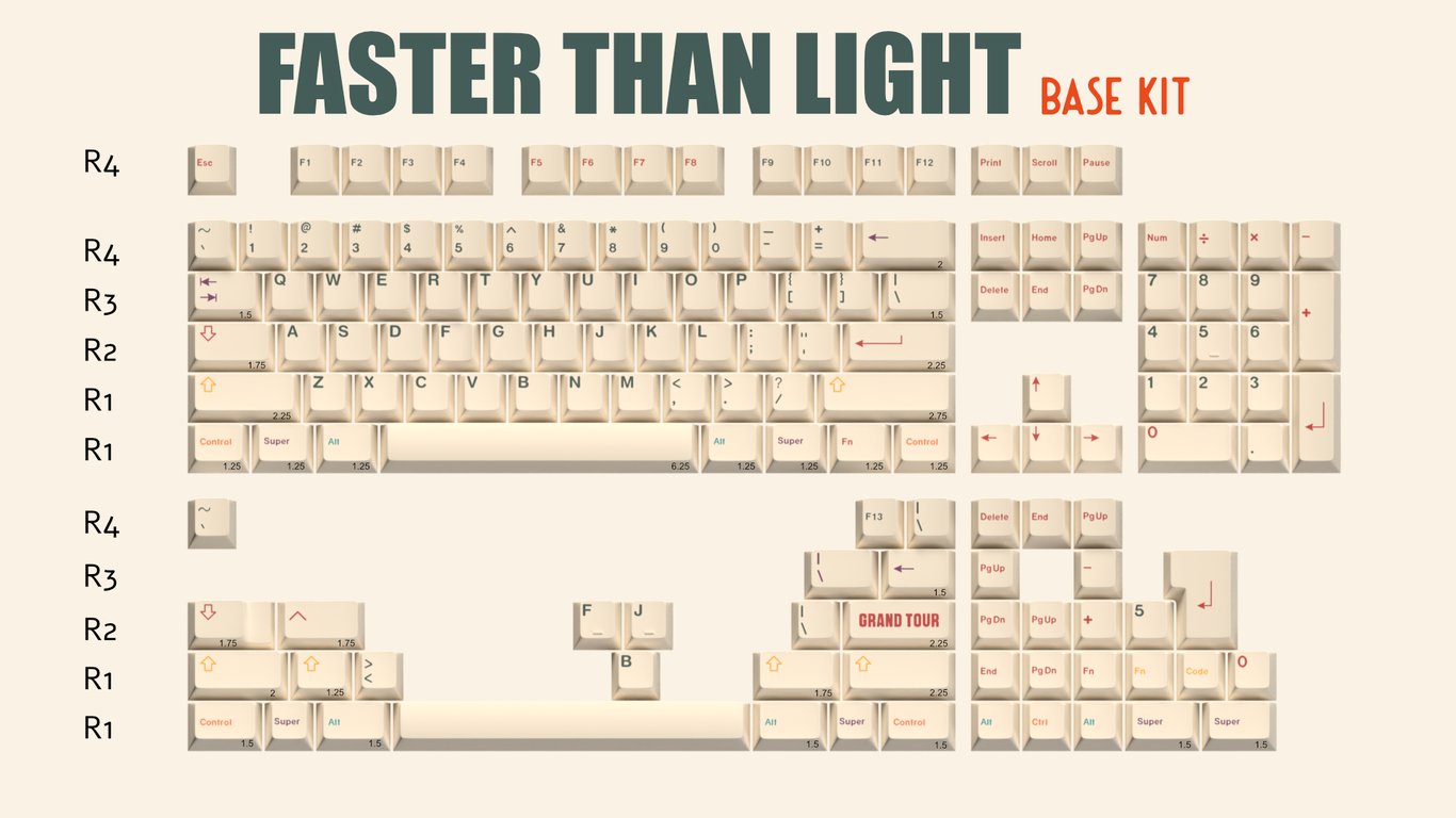 Faster than Light