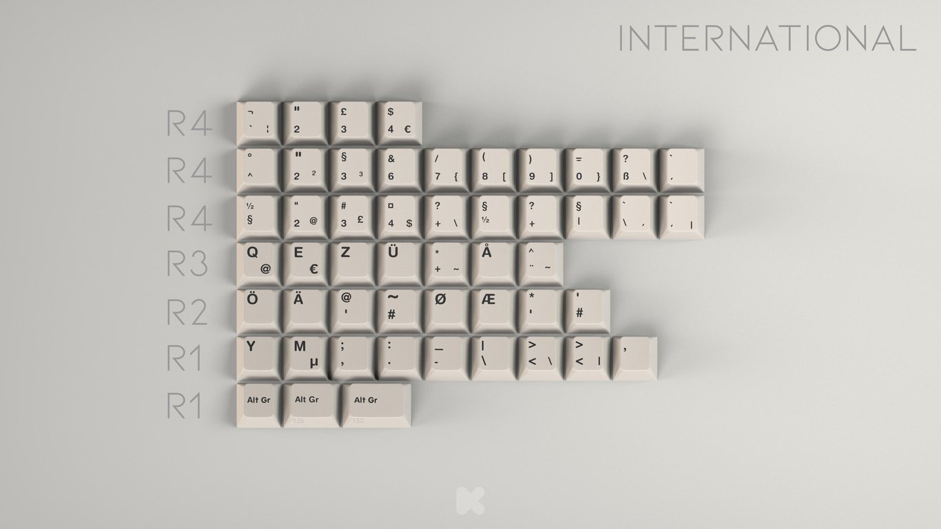 International