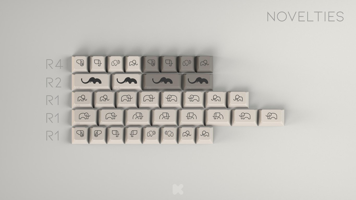 Novelties