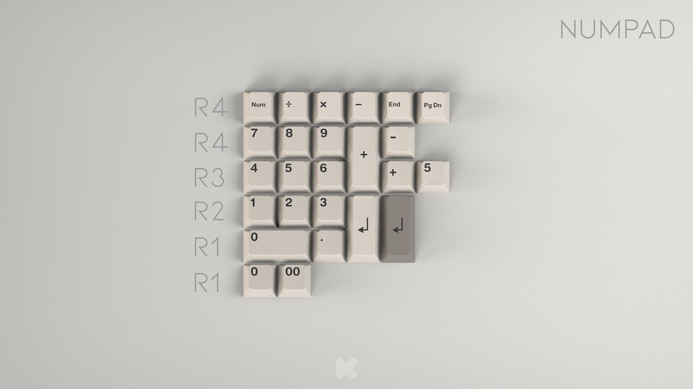 Numpad
