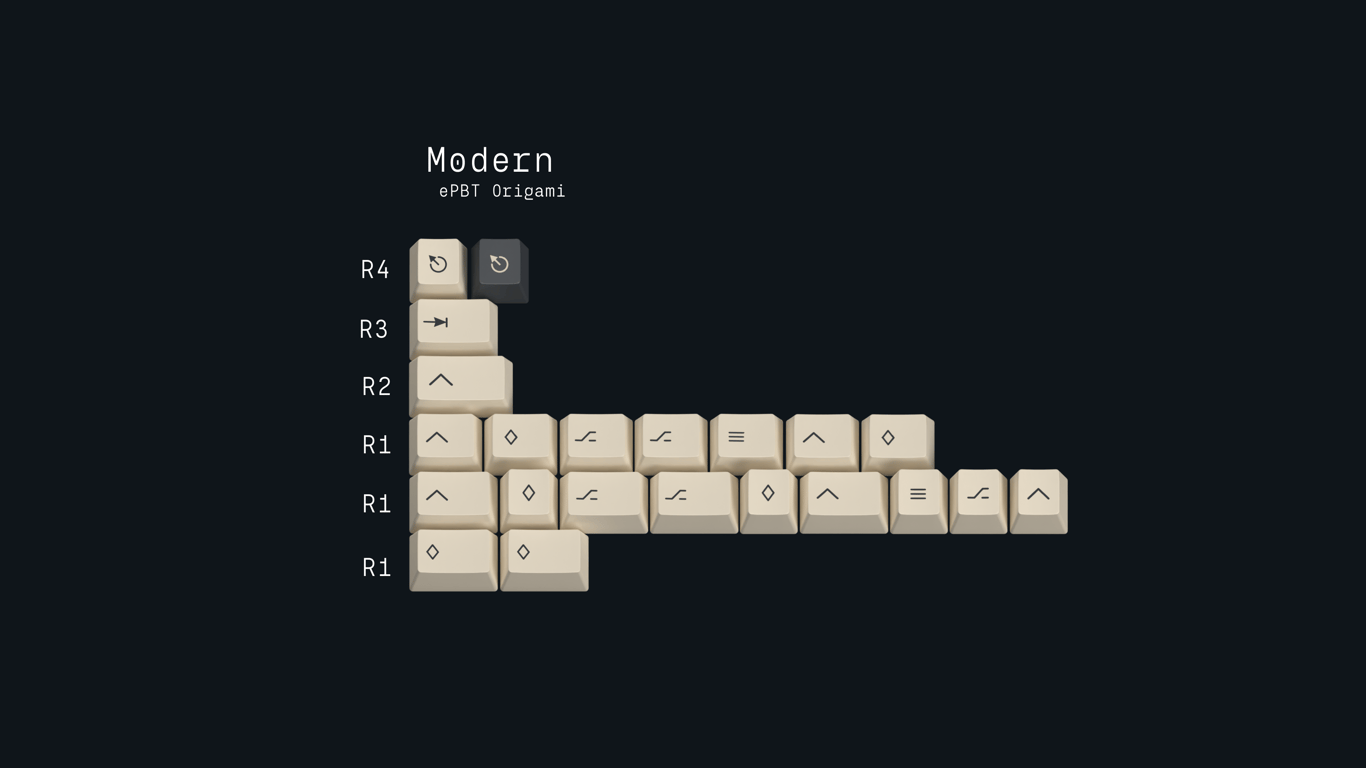 Modern