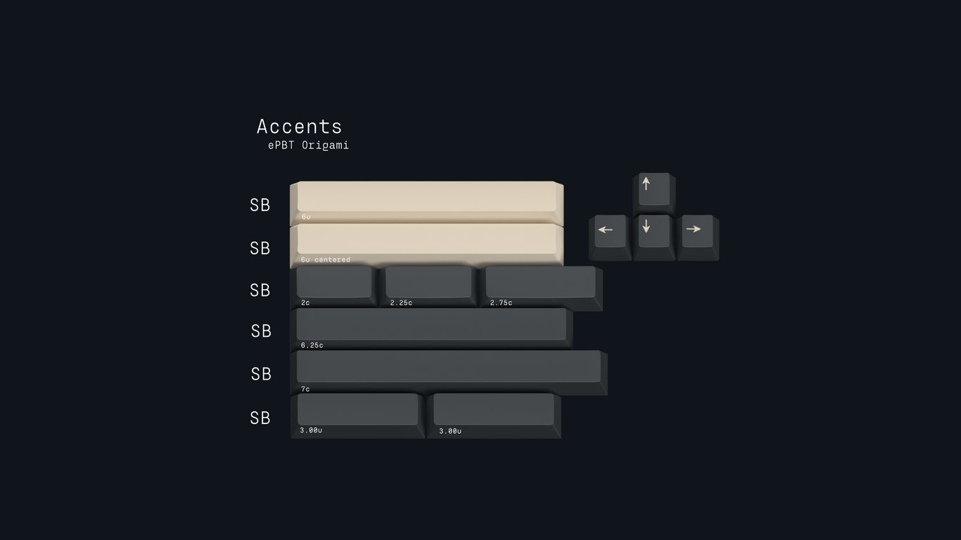 Accents