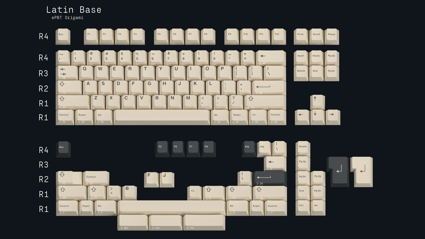 Latin Base