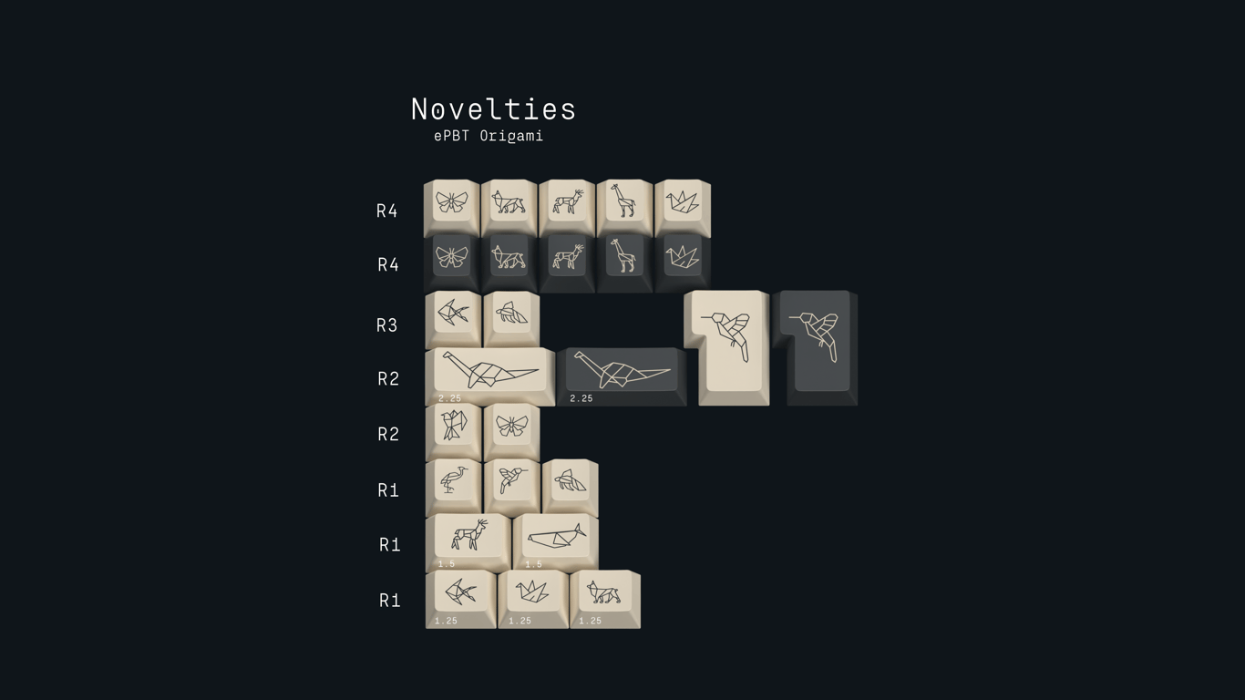 Novelties