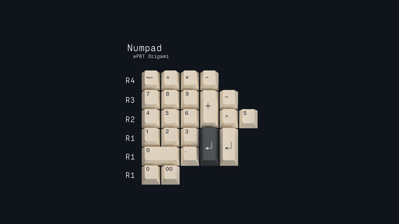 Numpad