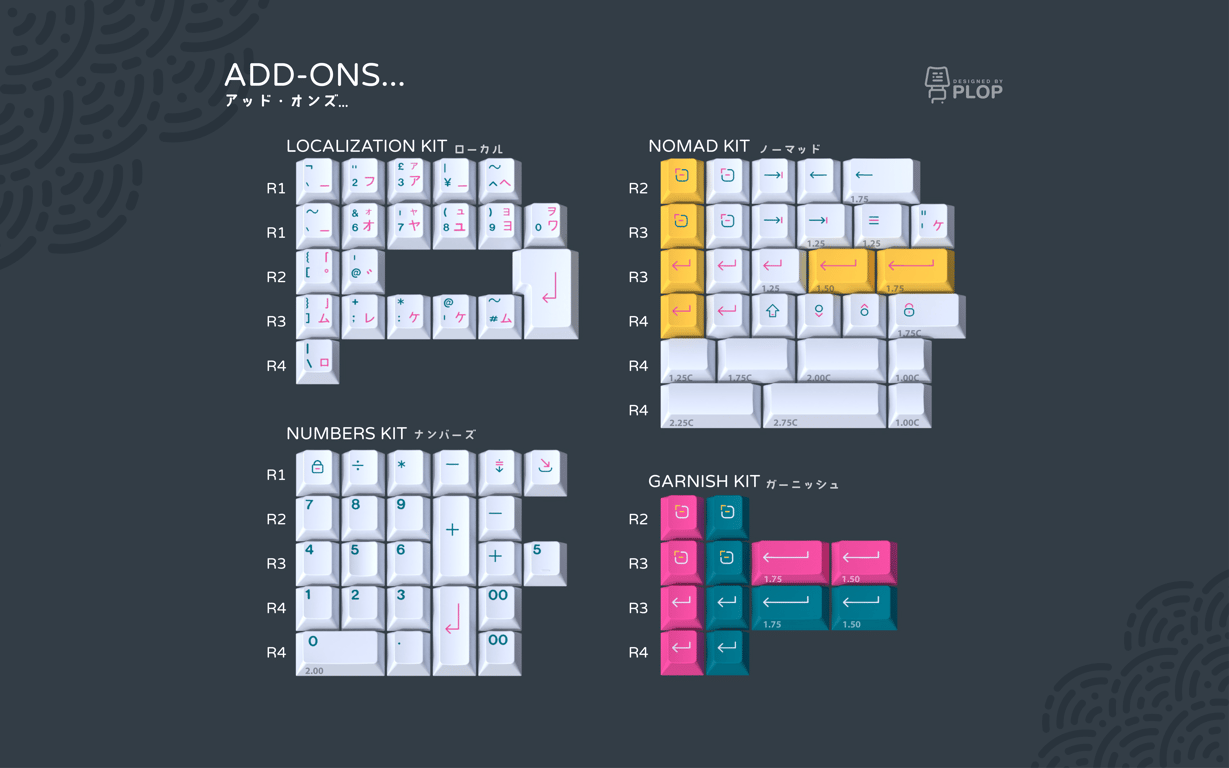Addons