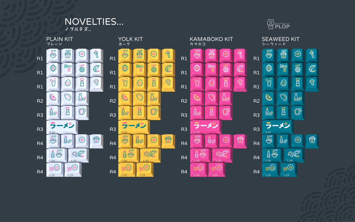 Novelties