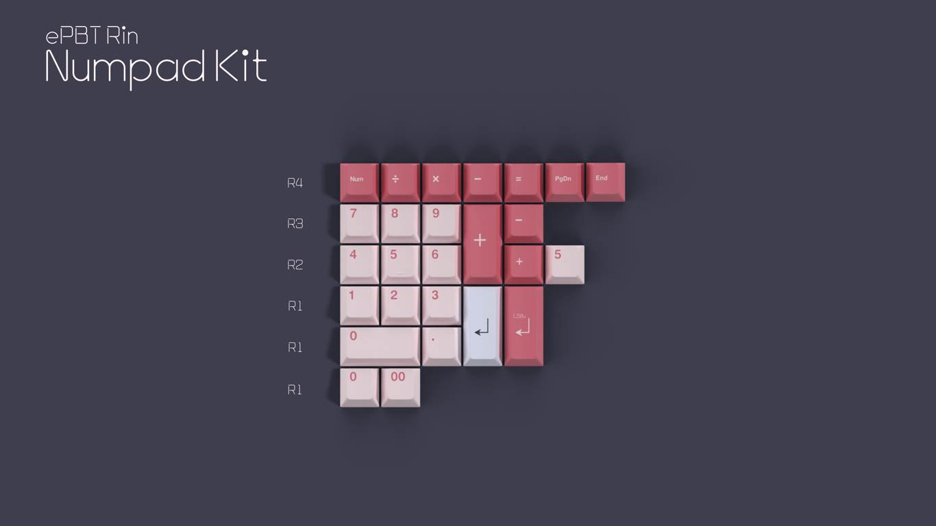 Numpad