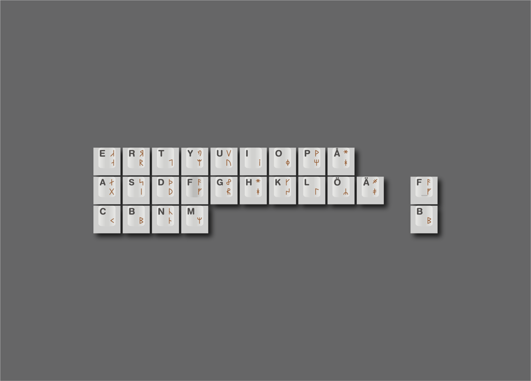Dalecarlian Runes