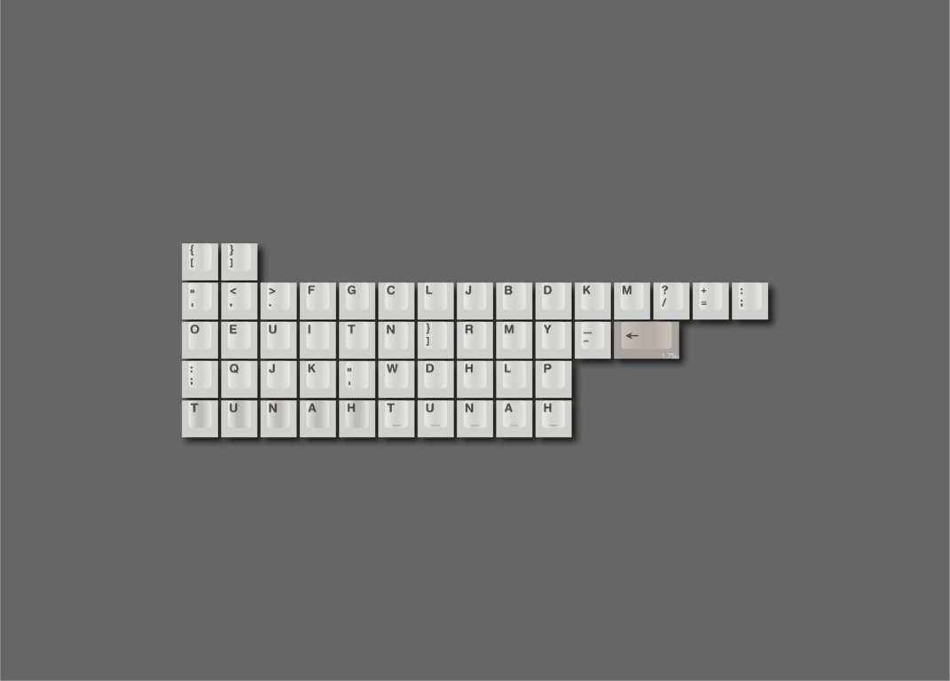 Typist