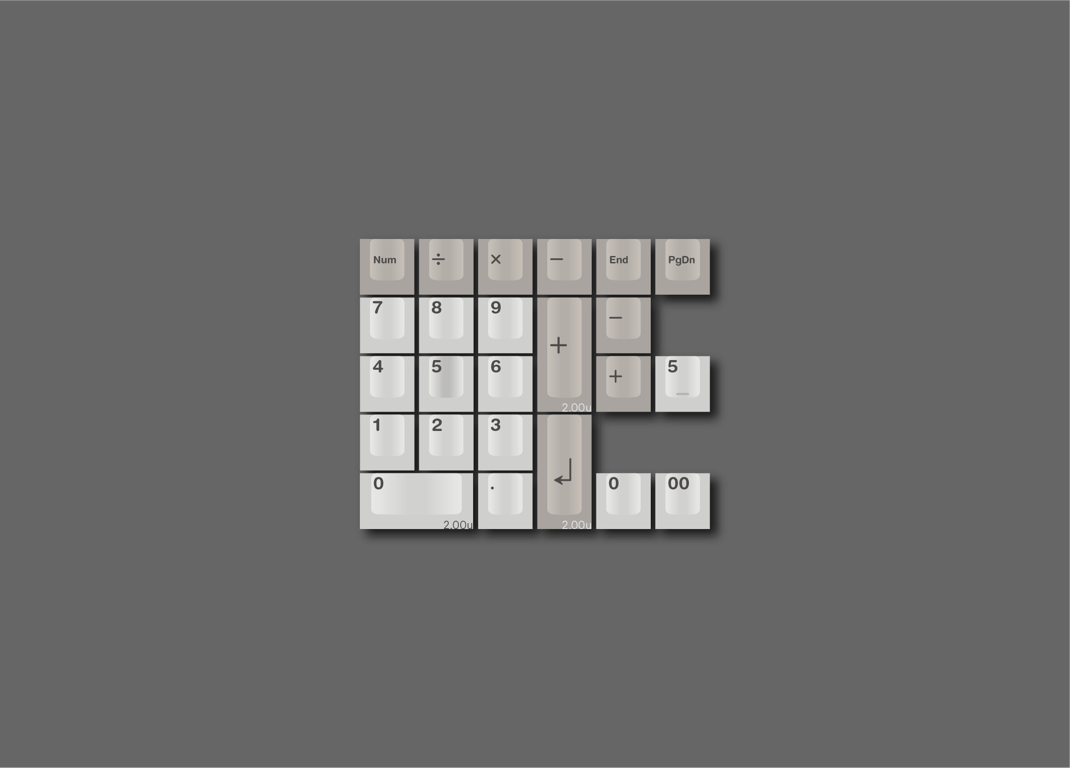 Numpad