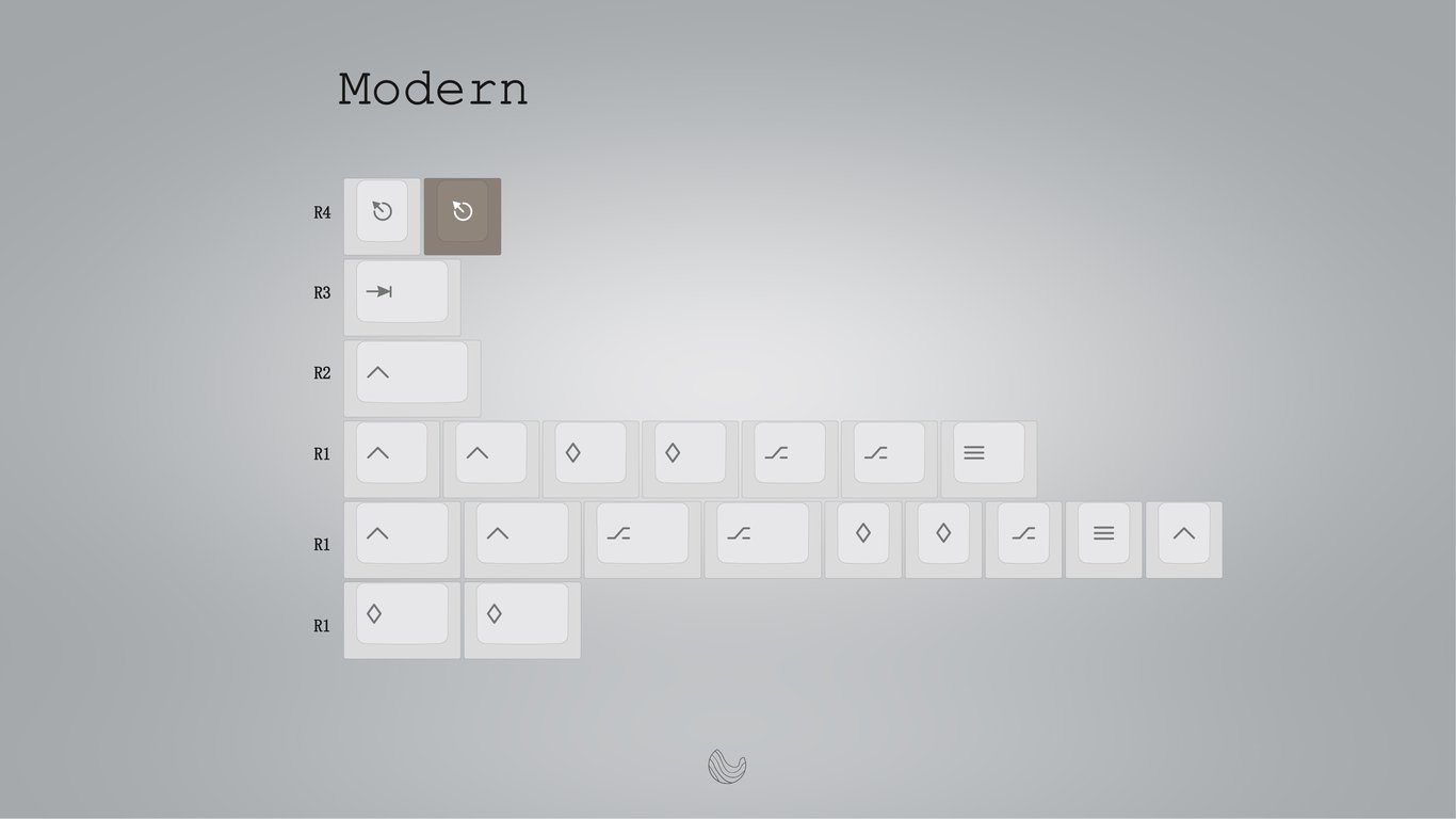 Modern