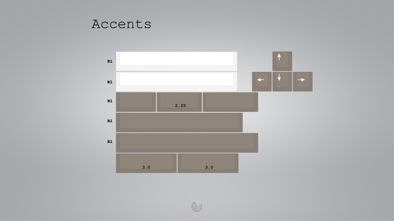 Accents