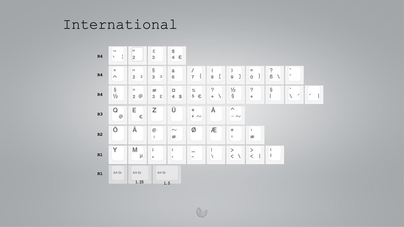 International