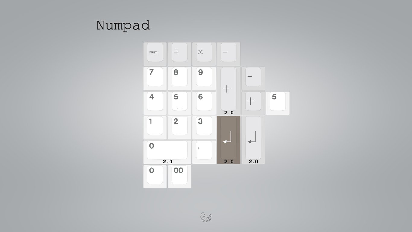 Numpad