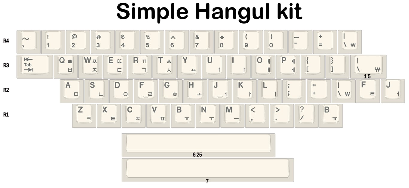 Simple Hangul