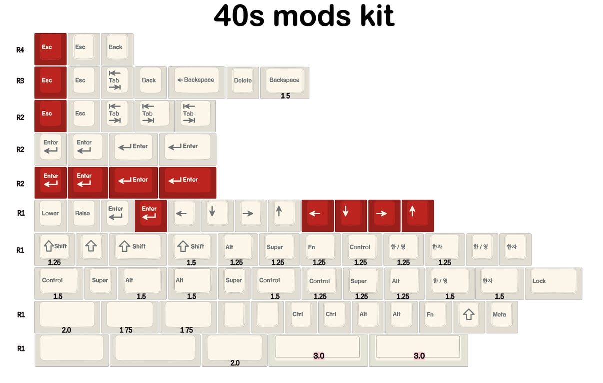 40s Mods