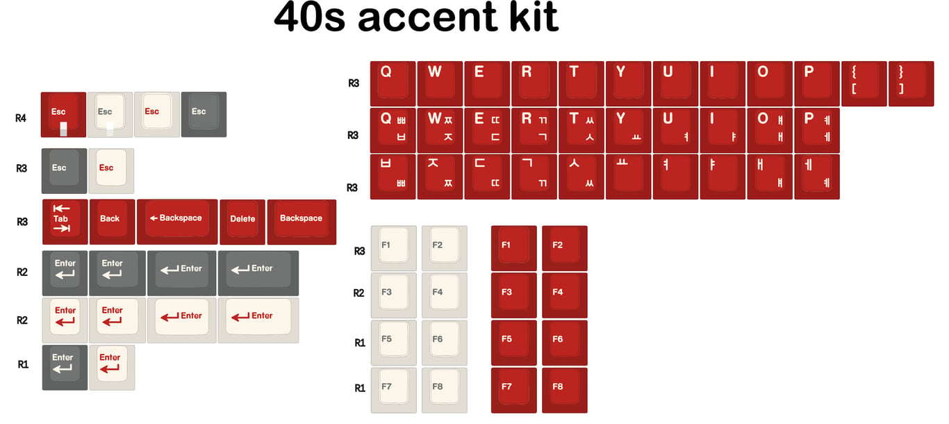 40s Accents