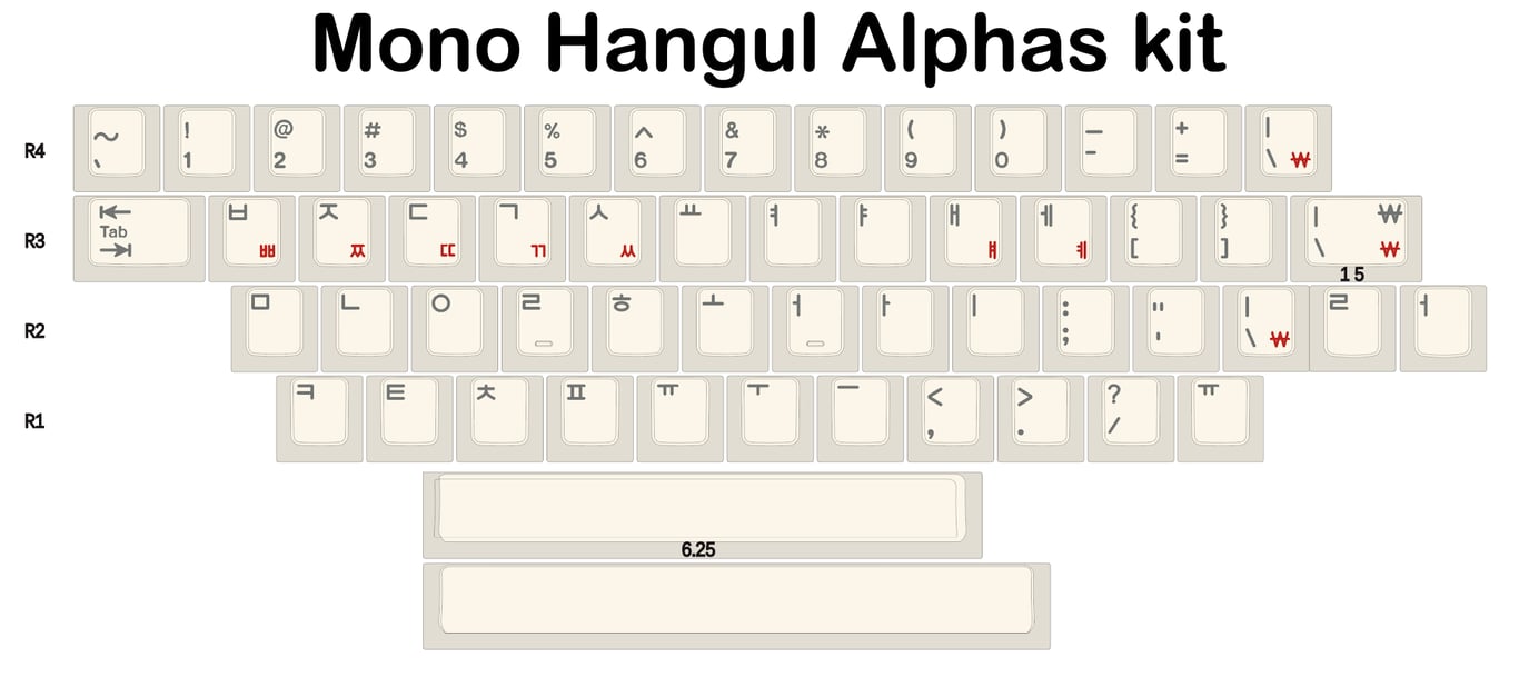 Mono Hangul Alphas