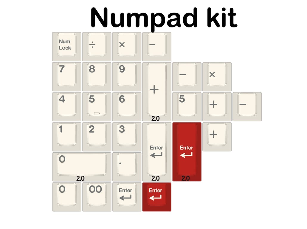 Numpad