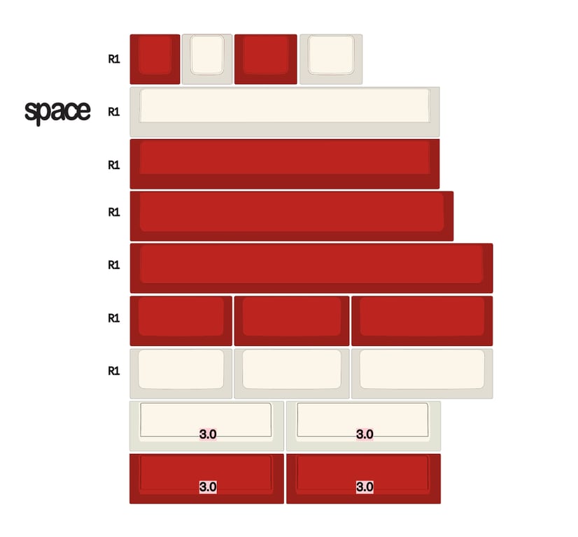 Spacebars