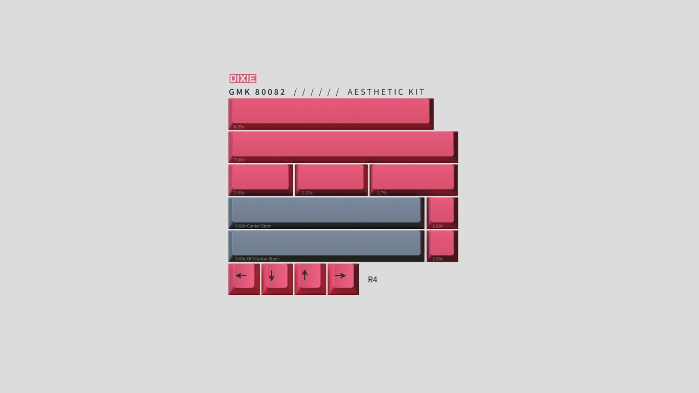 Aesthetic