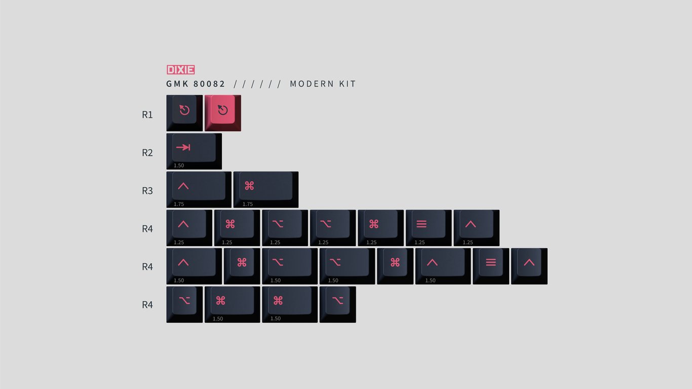 Modern