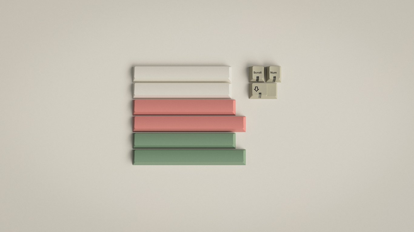 Aesthetic