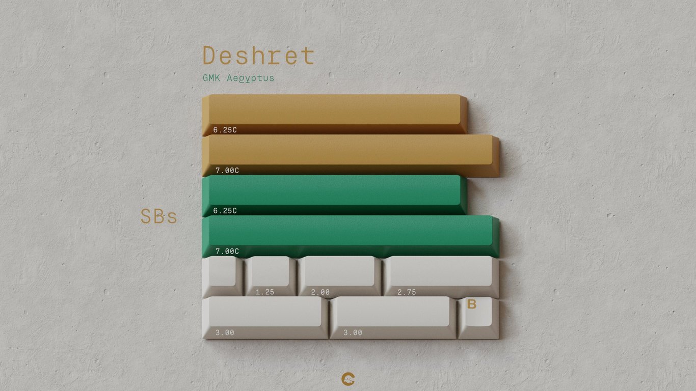 Deshret