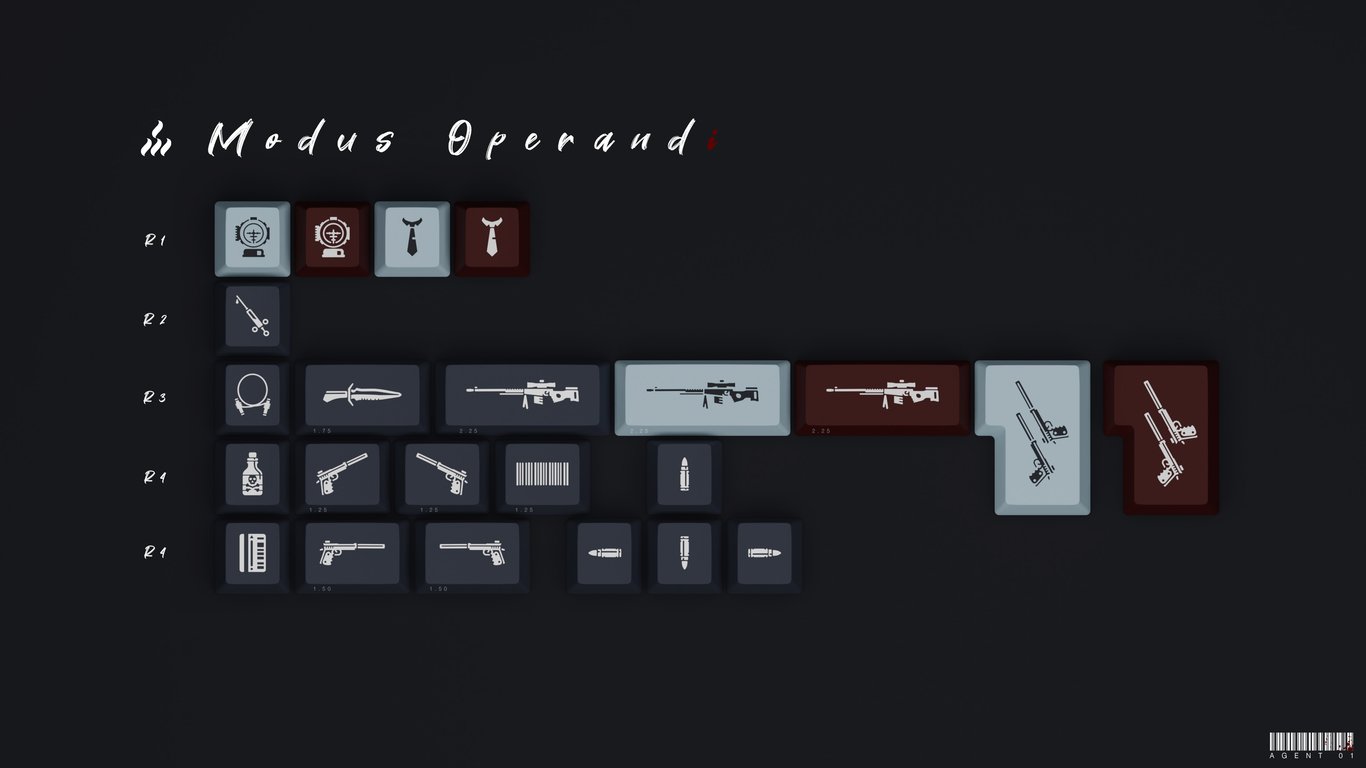 Modus Operandi