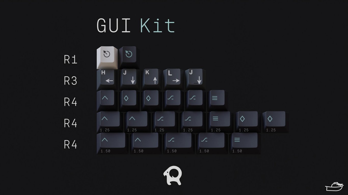 GUI