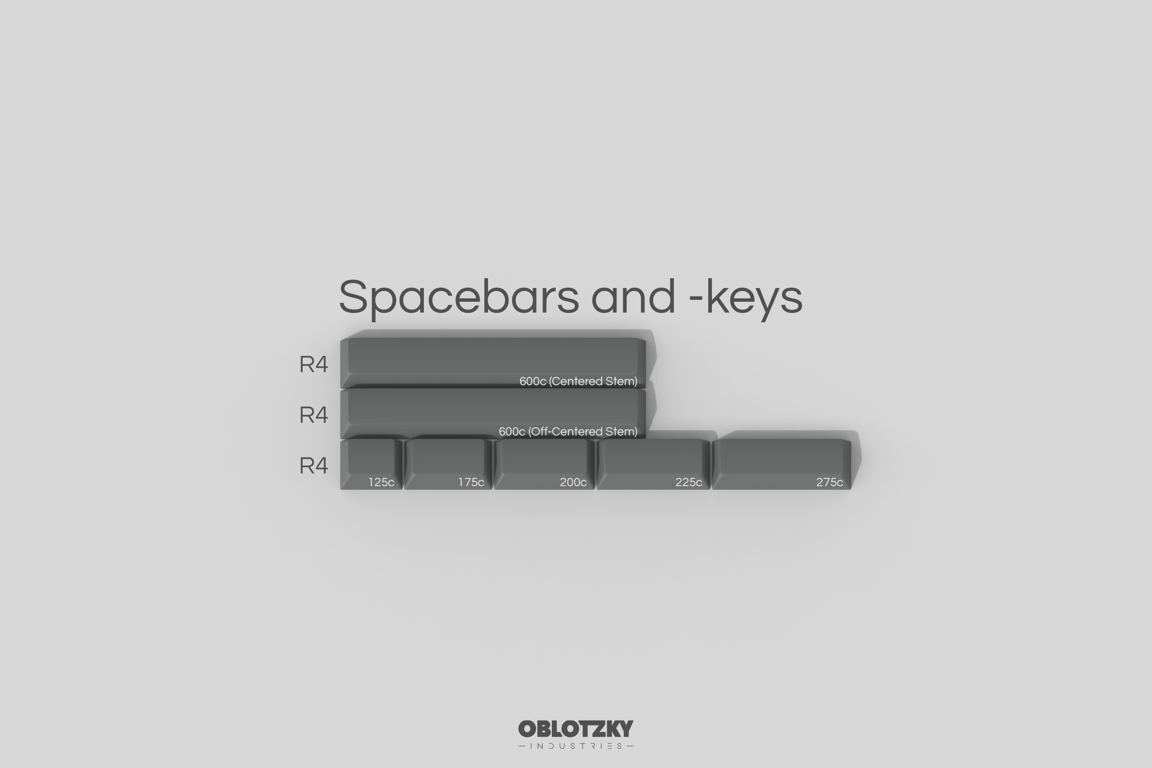Spacebars and -keys