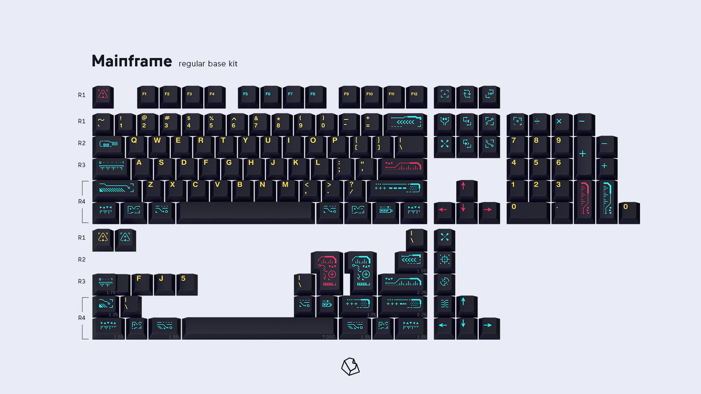 Mainframe Base