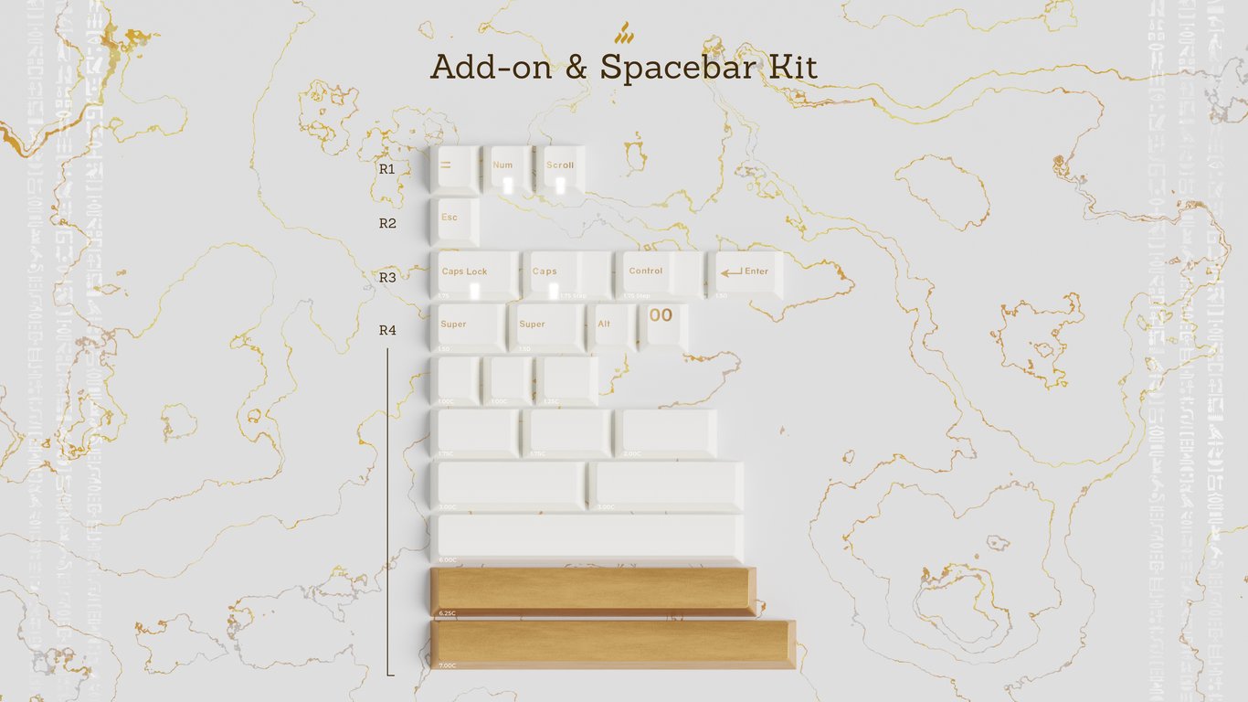Add-ons & Spacebars