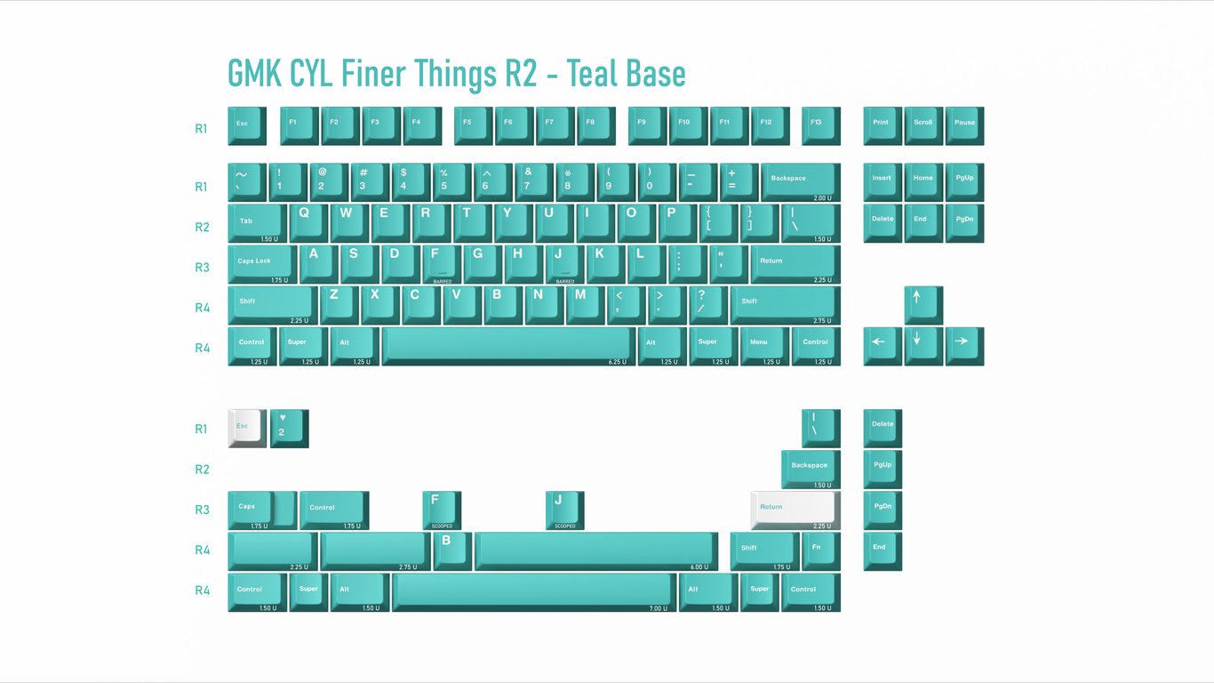 Teal Base