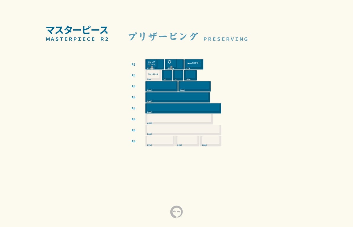 ＰＲＥＳＥＲＶＩＮＧ