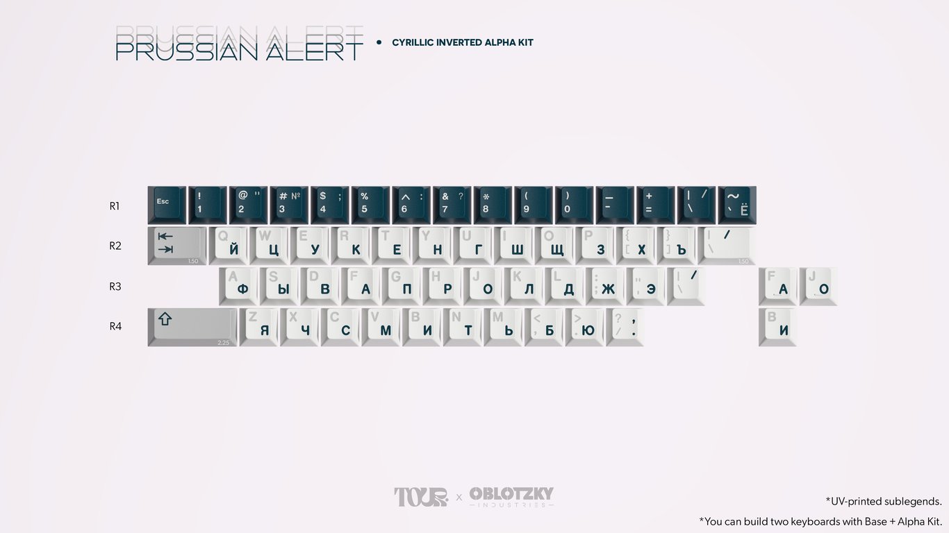 Cyrillic Alphas