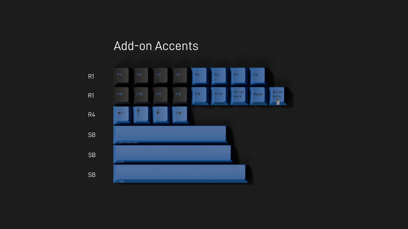 Addon Accents