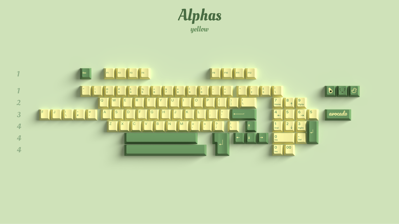 Yellow Alphas