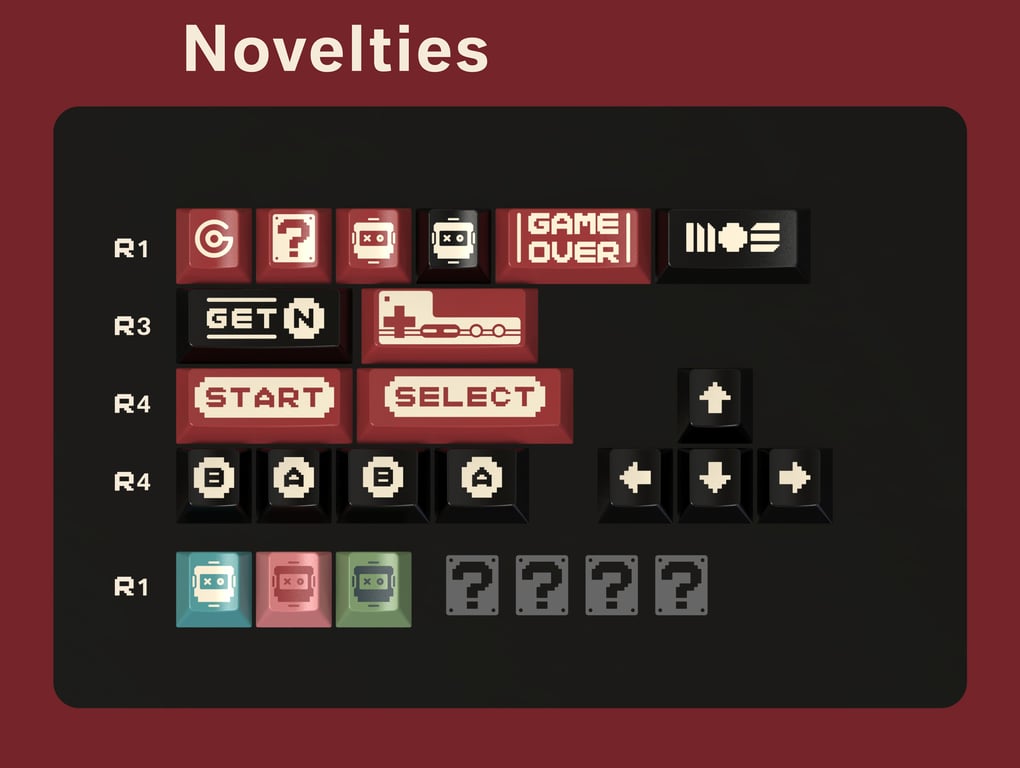 Novelties