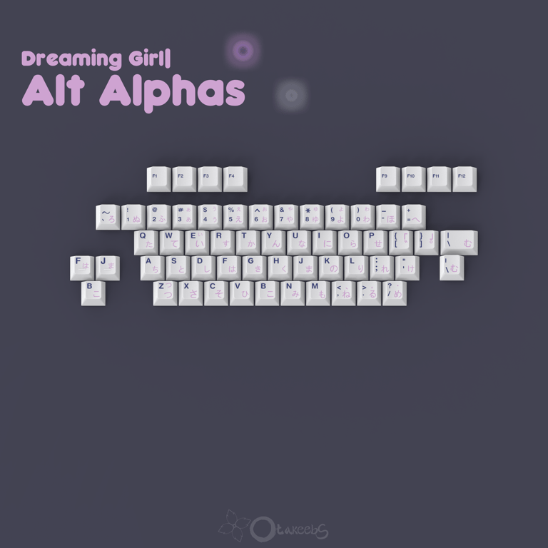 Alt Alphas