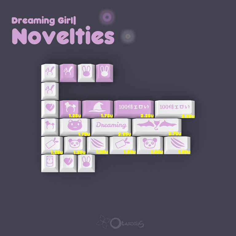 Novelties